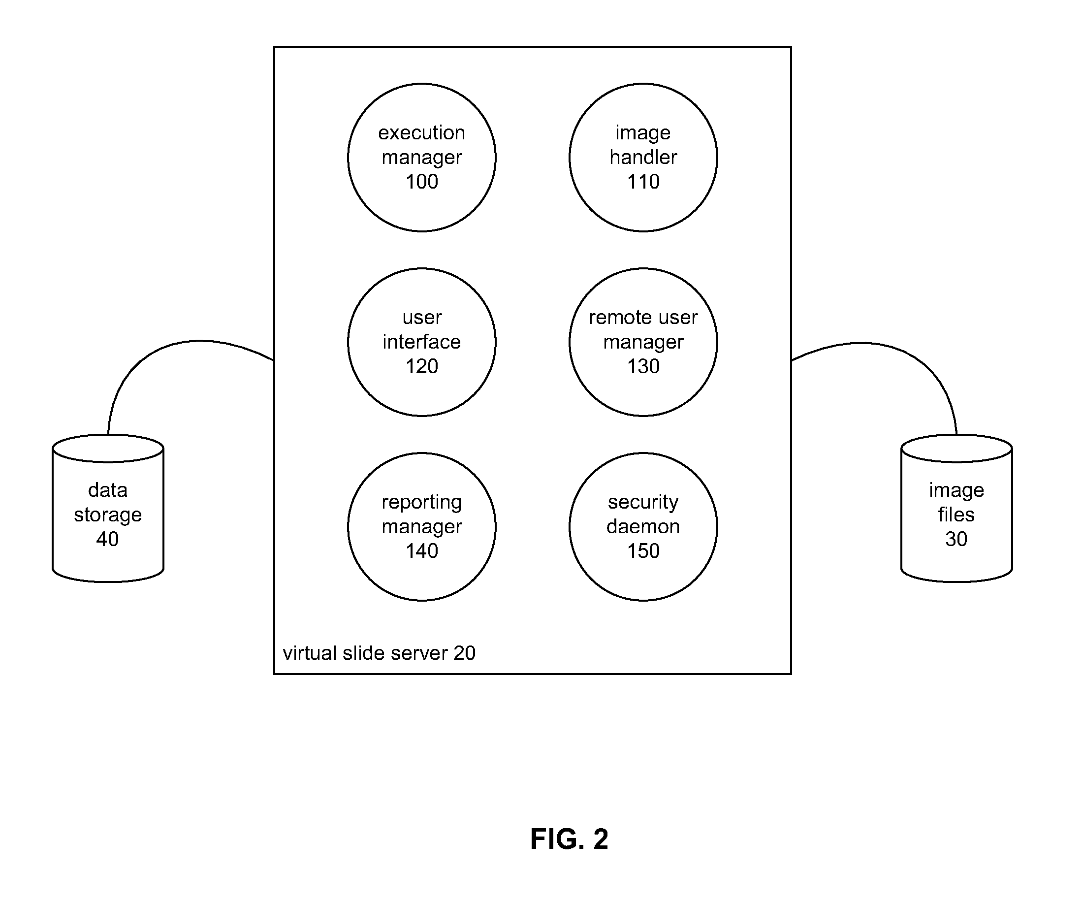 Image Processing and Analysis Framework