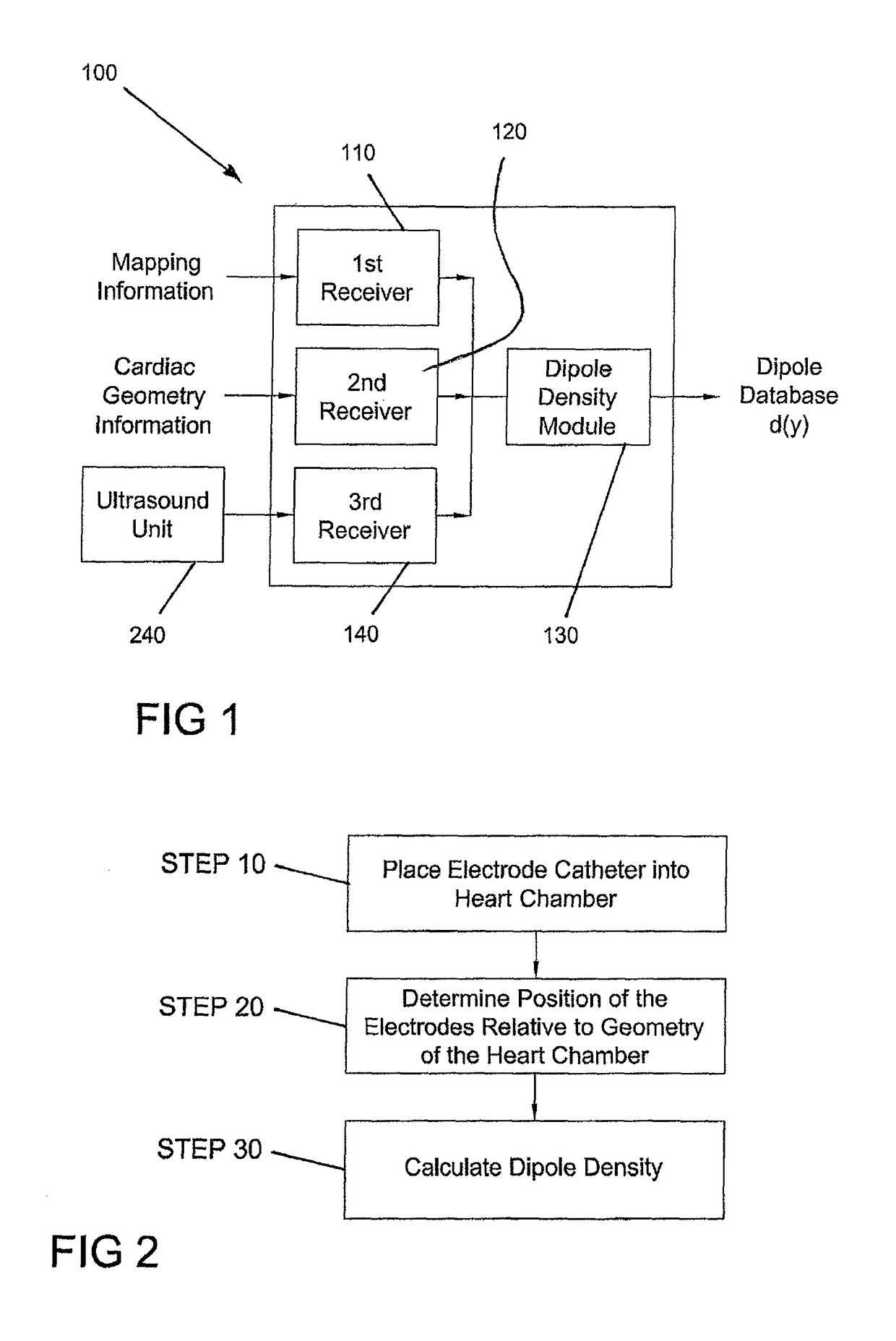 Device and method for the geometric determination of electrical dipole densities on the cardiac wall