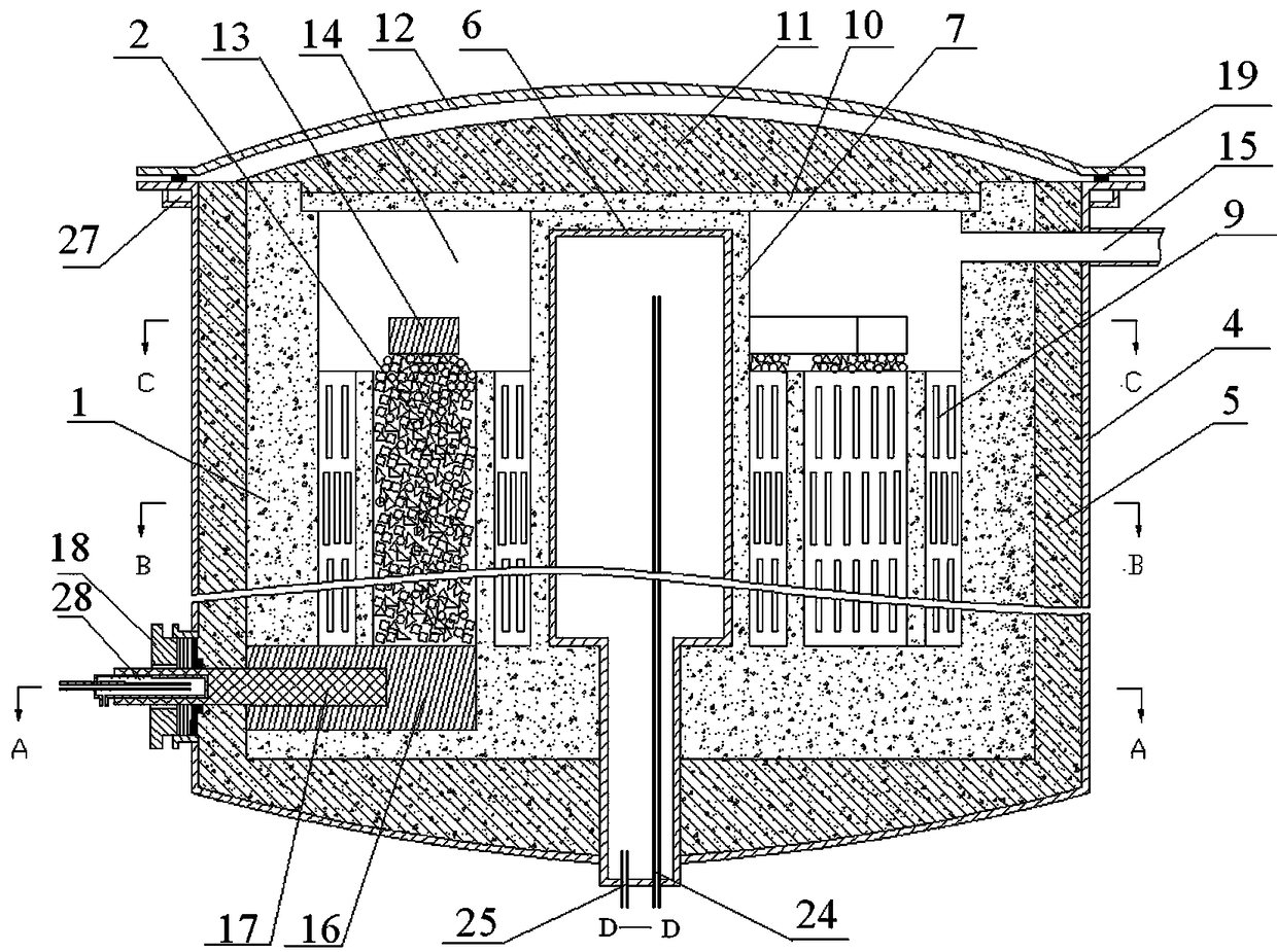 Separation and recovery of aluminum electrolytic cell lining solid waste and electric resistance furnace for desulfurization of petroleum coke