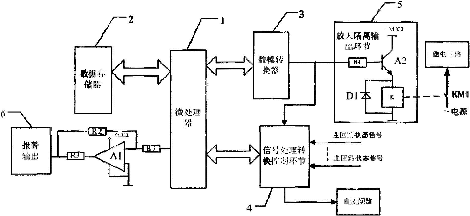 Sewage level sensor fault instant diagnosing, alarming and switching device