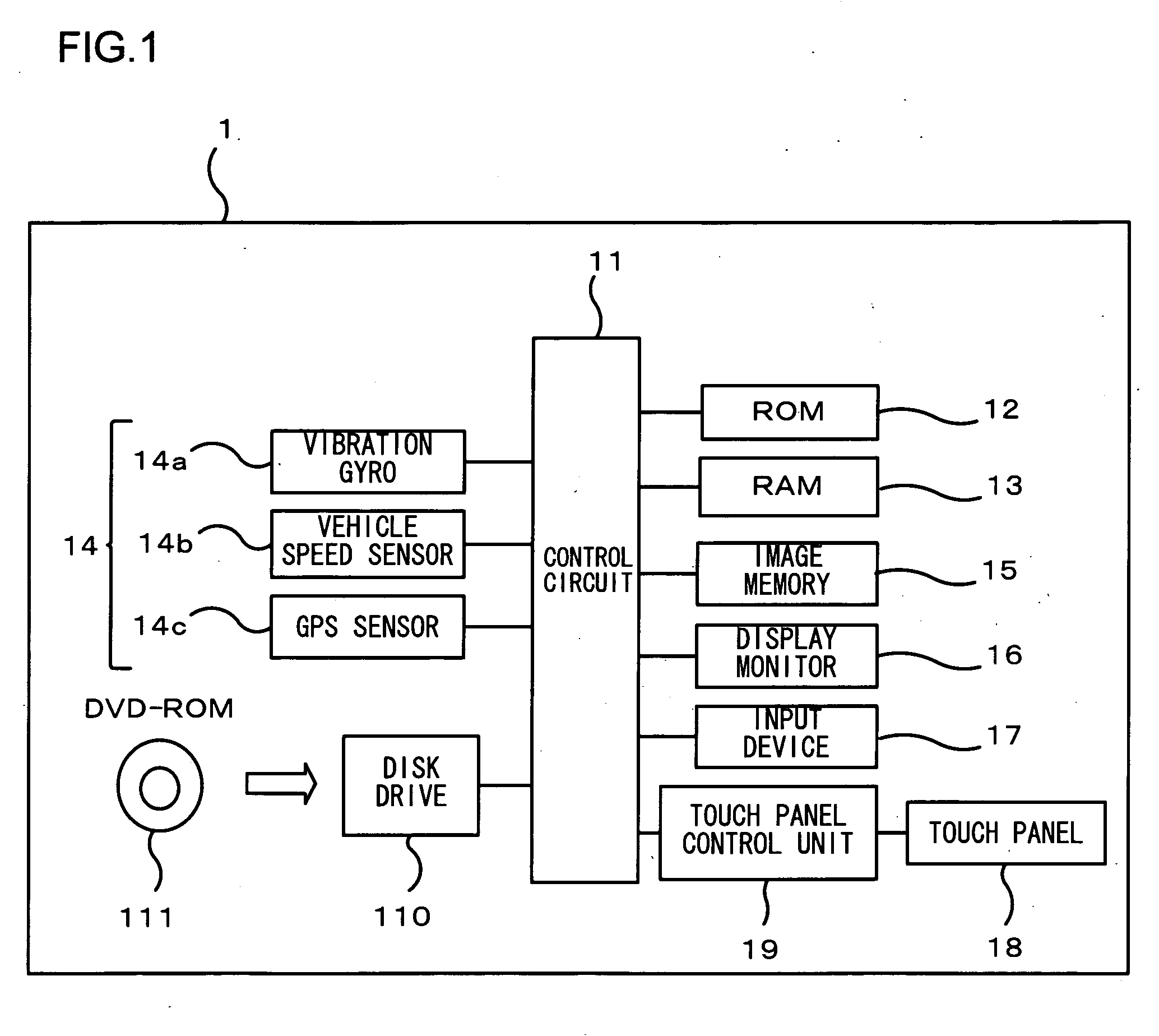 Navigation system