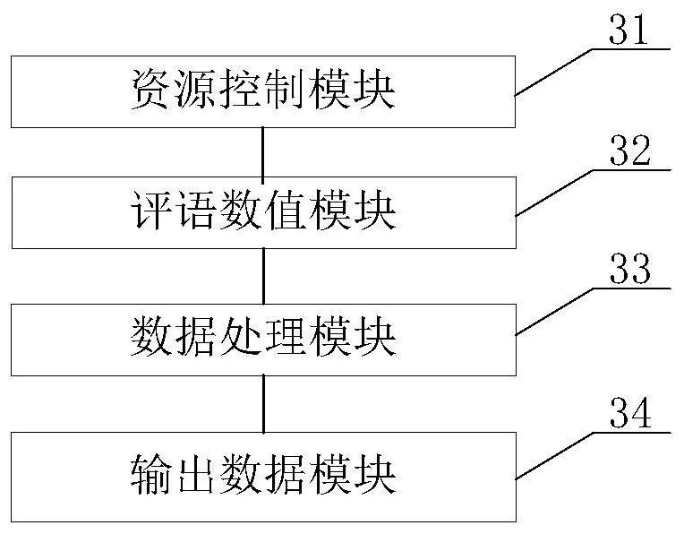 Product authentication method and related device