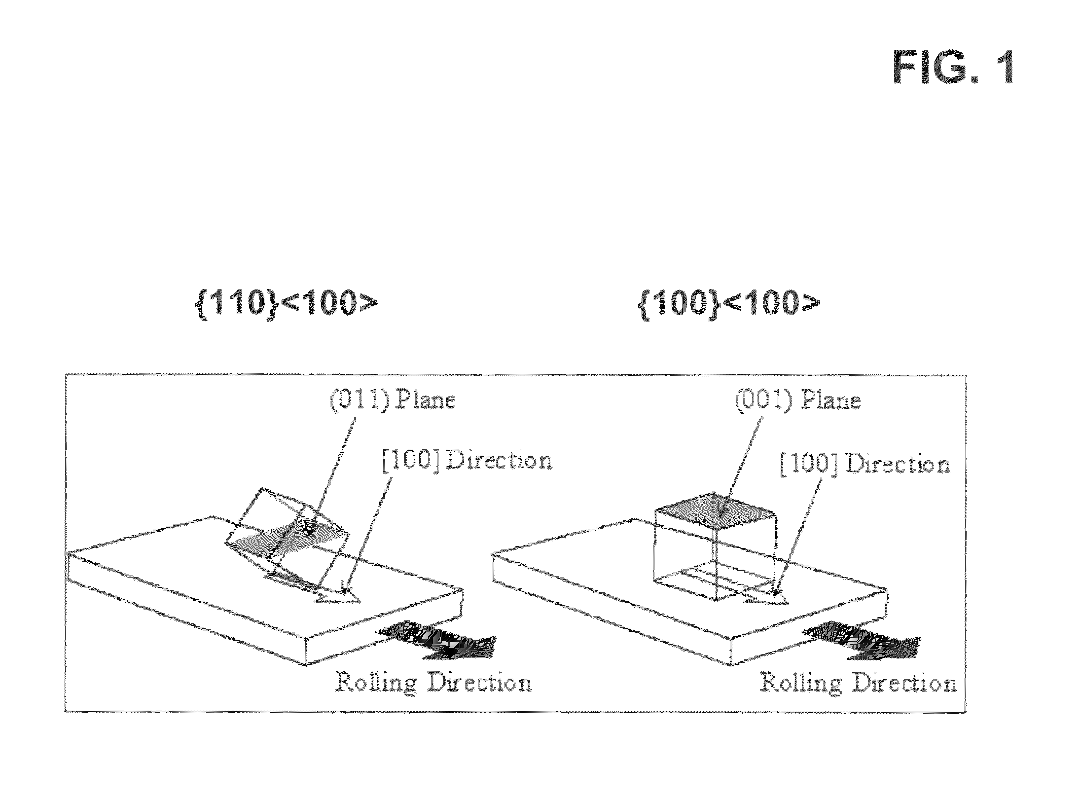 Semiconductor-based, large-area, flexible, electronic devices on {110}&#x3c;100&gt; oriented substrates