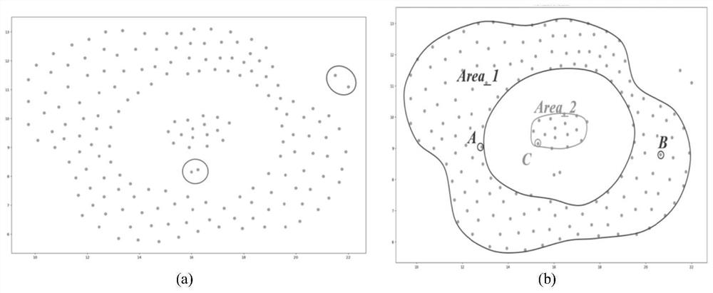 Image segmentation method and system based on cluster-shaped boundary closure clustering