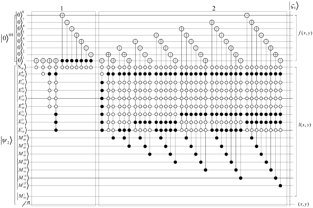 Type conversion design method from quantum real signal to quantum image