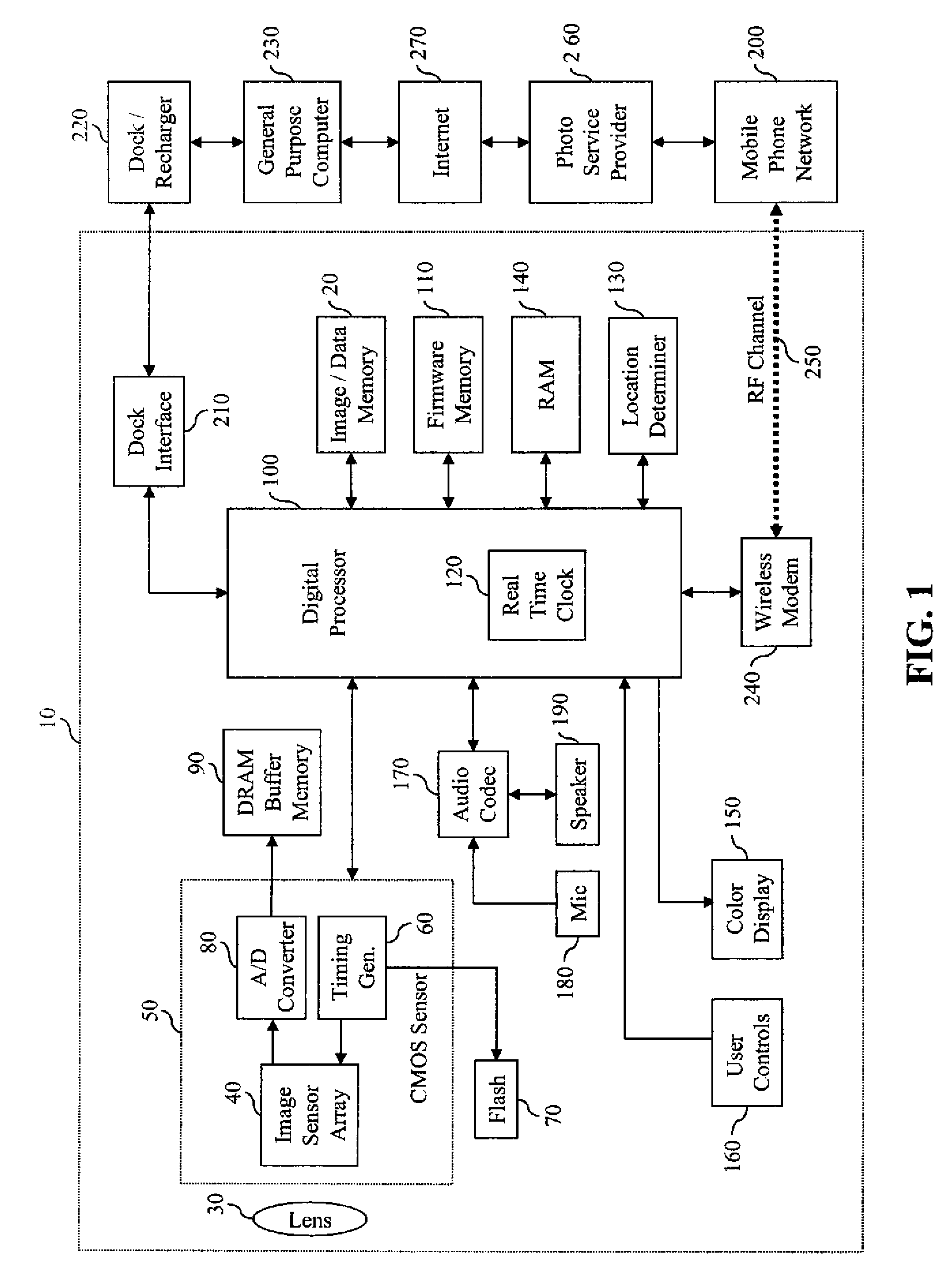 Estimating aesthetic quality of digital images