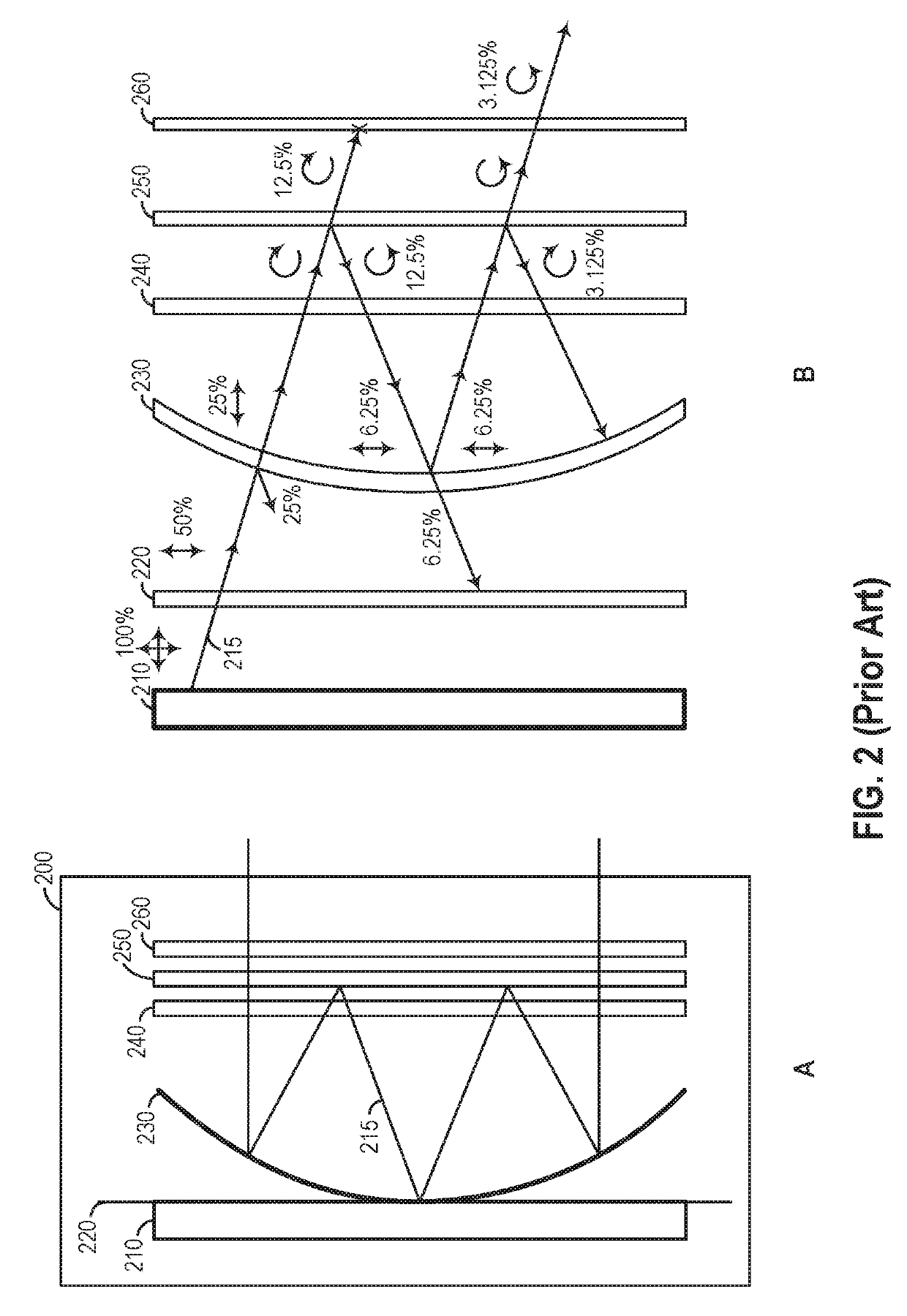 Polarization-sensitive pancake optics