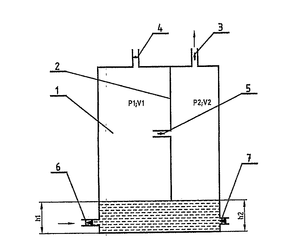 Method For Transportation Of Liquids By Steam Or Compressed Air And A Device For Realization Of The Method