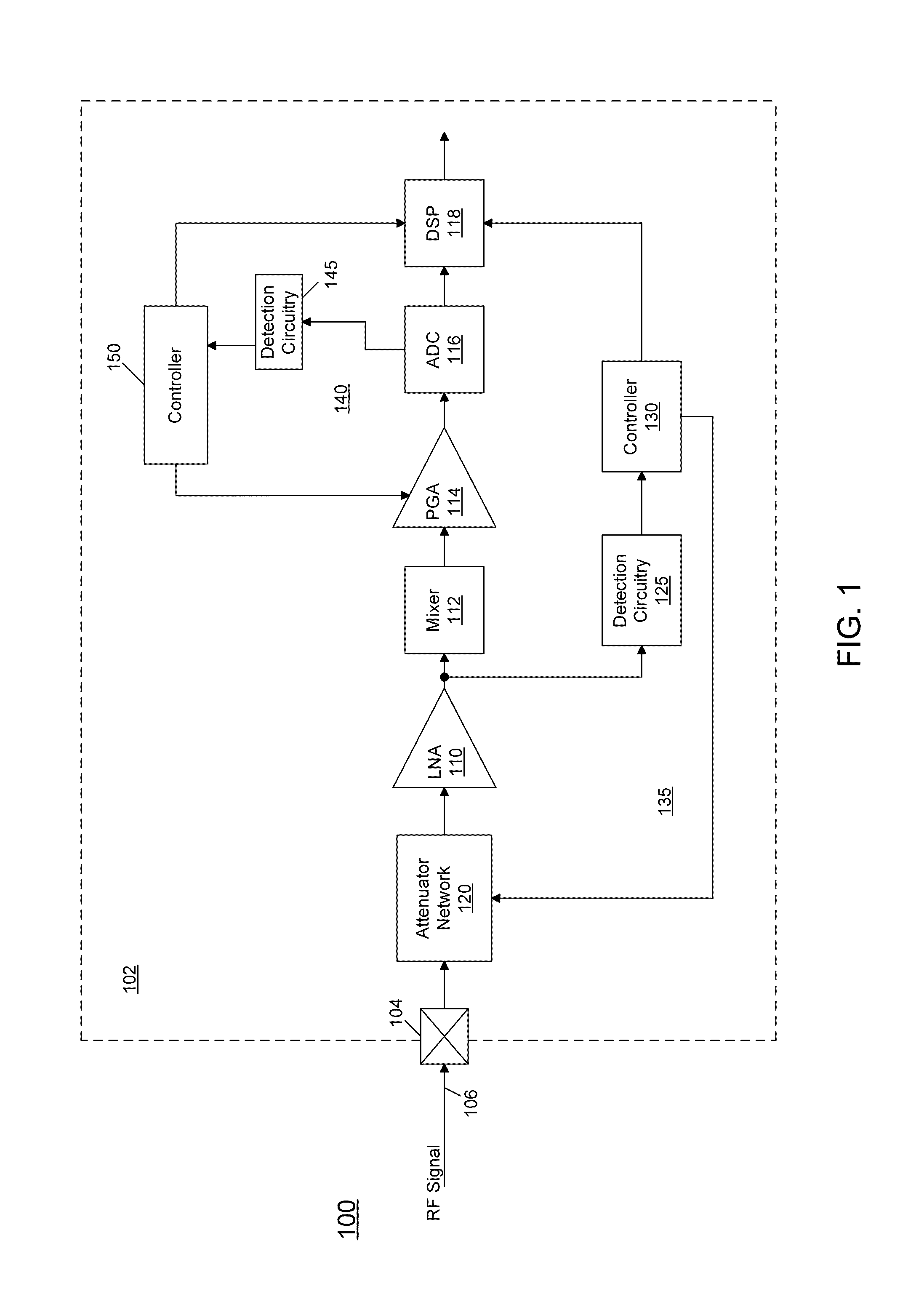 Radio Receiver Having Enhanced Automatic Gain Control Circuitry