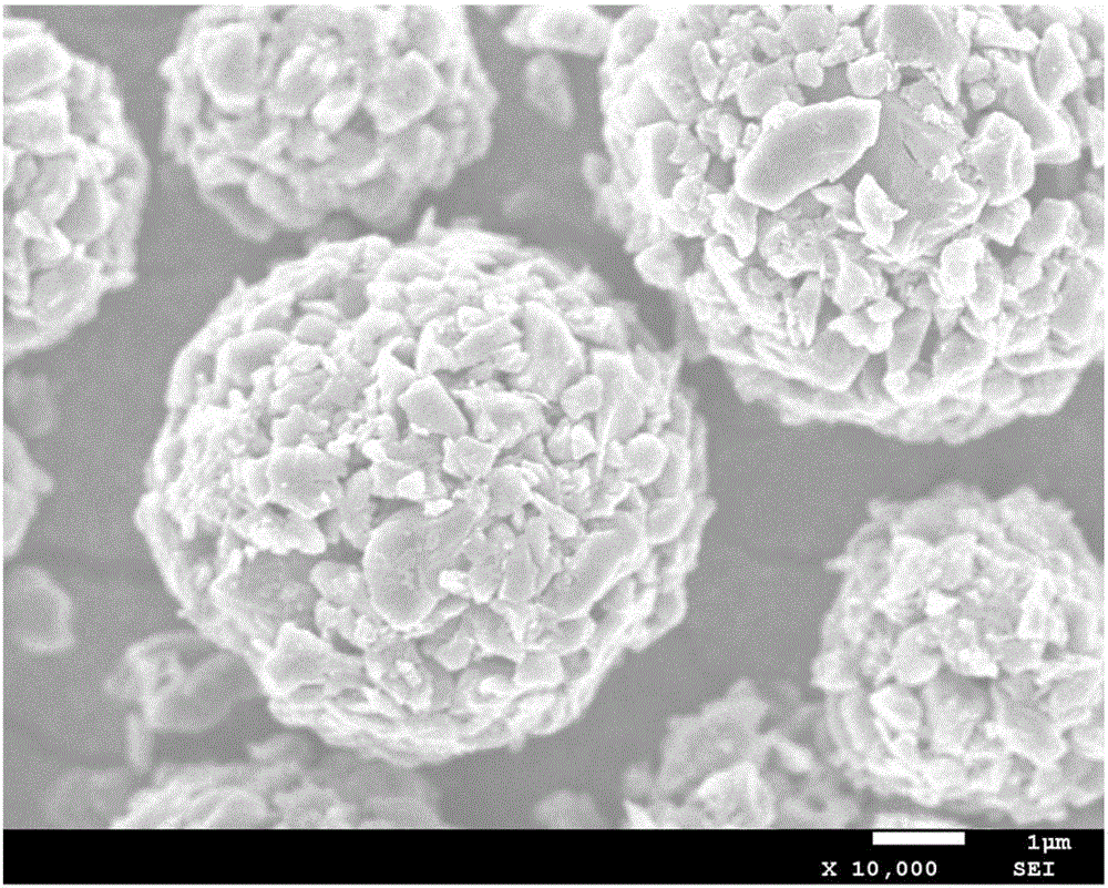 Spherical porous artificial graphite anode material and preparation method of same