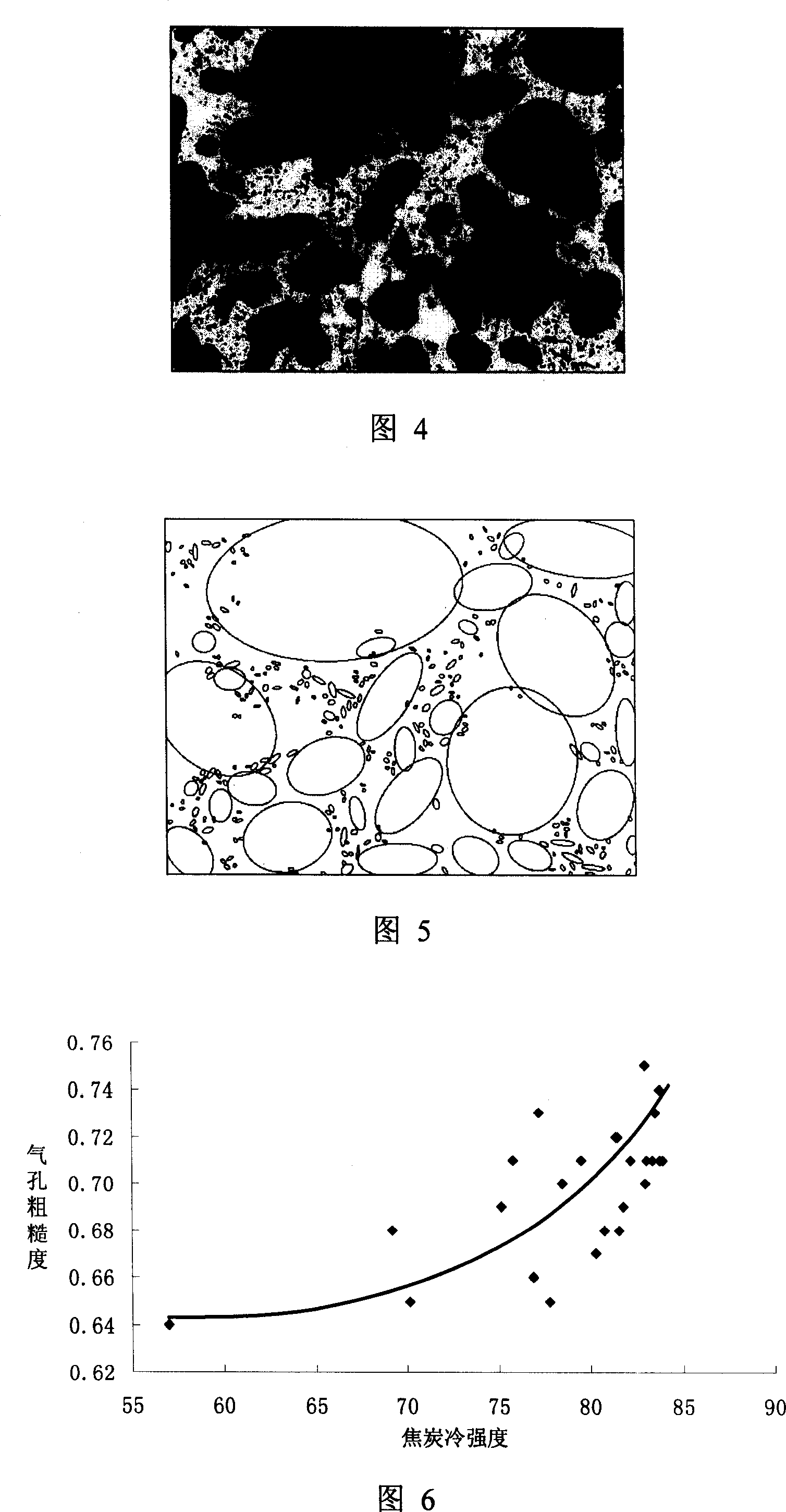 Coke-blowhole harshness detecting method