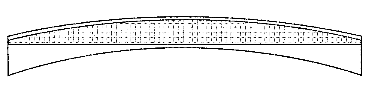 Methods and lenses for correction of chromatic aberration