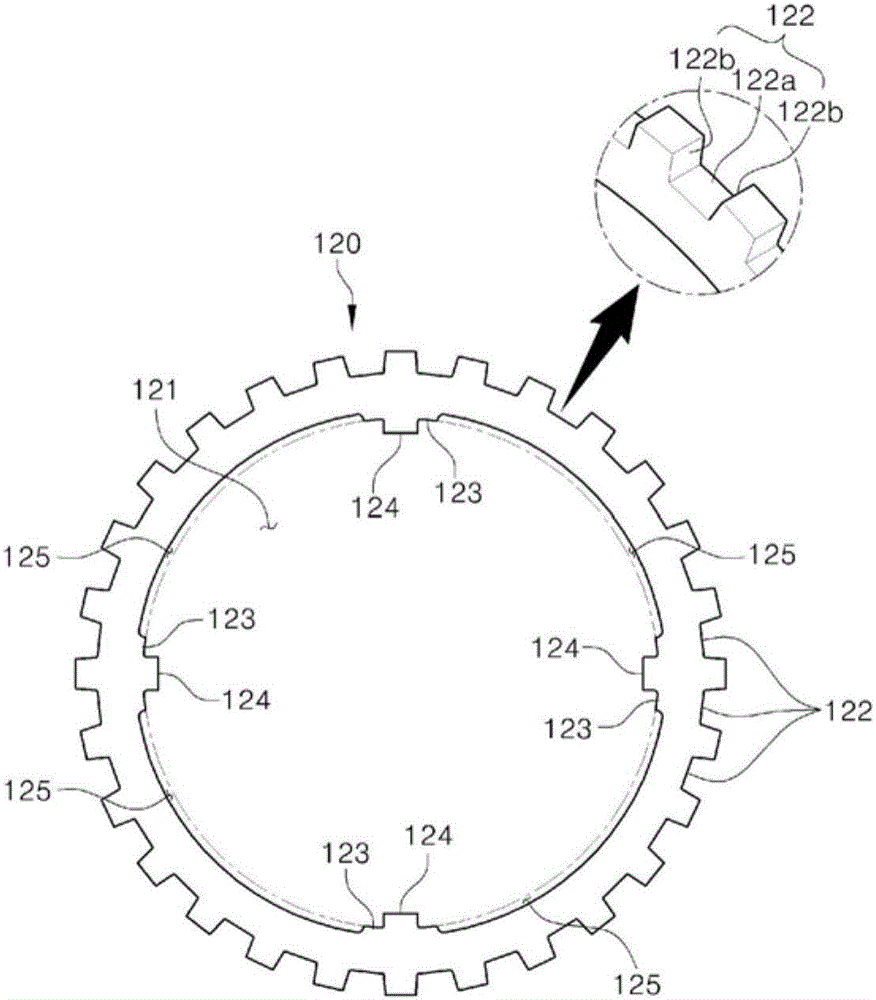 Cutting ring assembly for rice mill