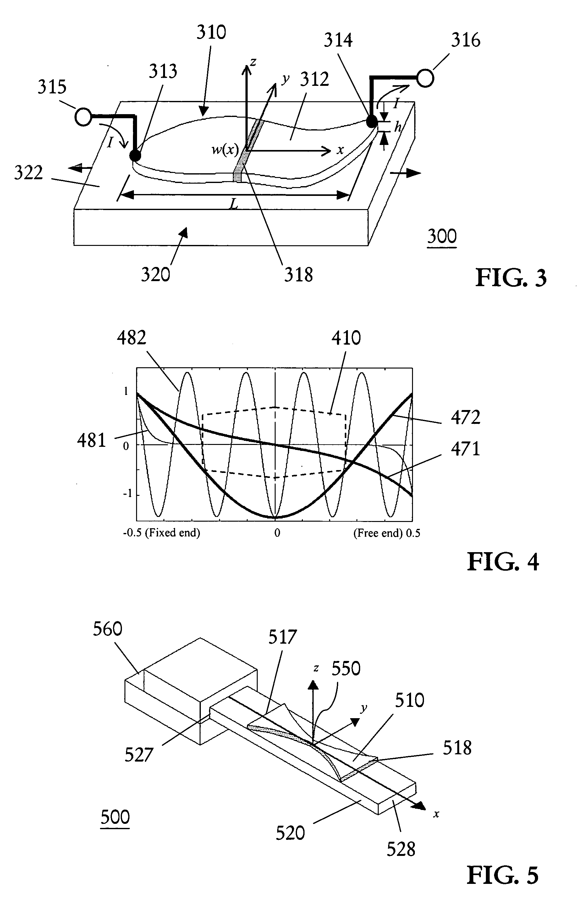 Strain gauge apparatus having a point-distributed sensor