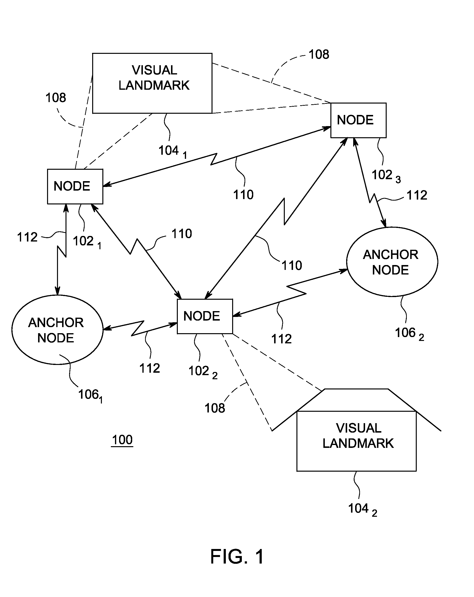 Method and apparatus for generating three-dimensional pose using multi-modal sensor fusion