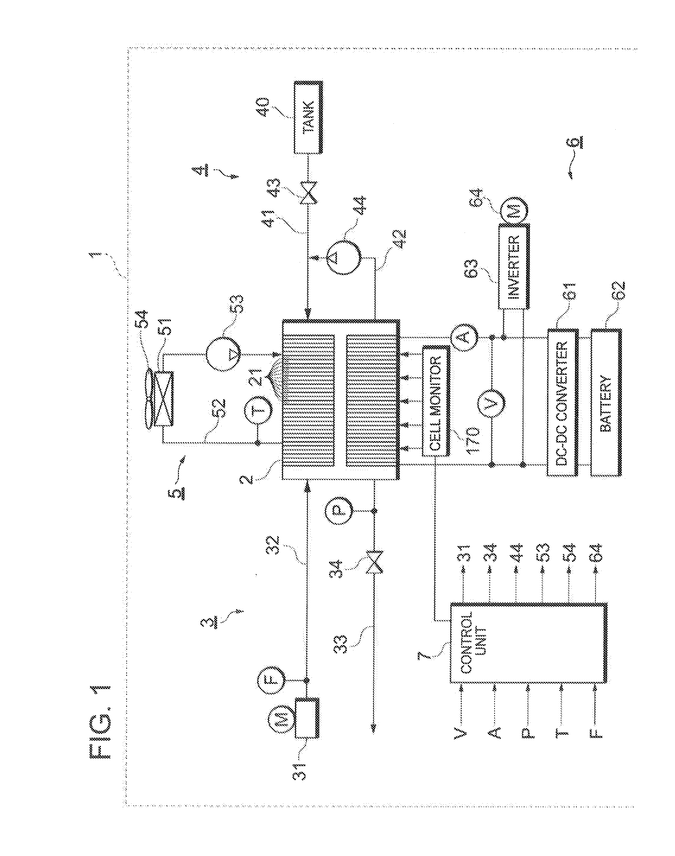 Fuel cell system and method of recoverying cell voltage thereof