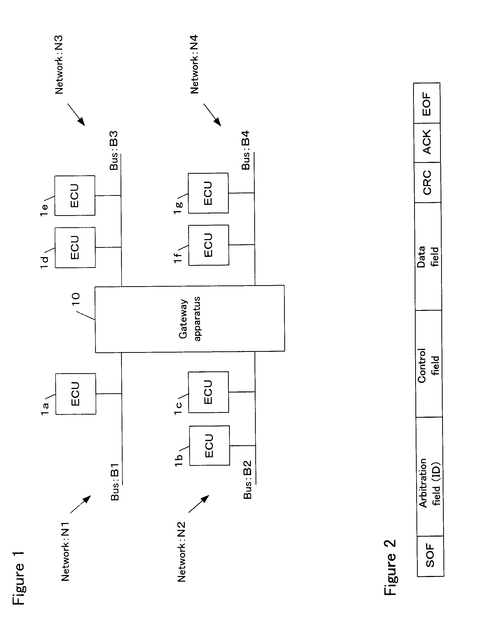 Vehicle onboard gateway apparatus