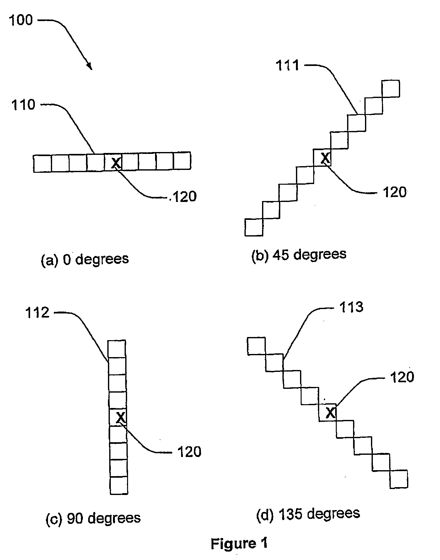 Linear Feature Detection Method and Apparatus