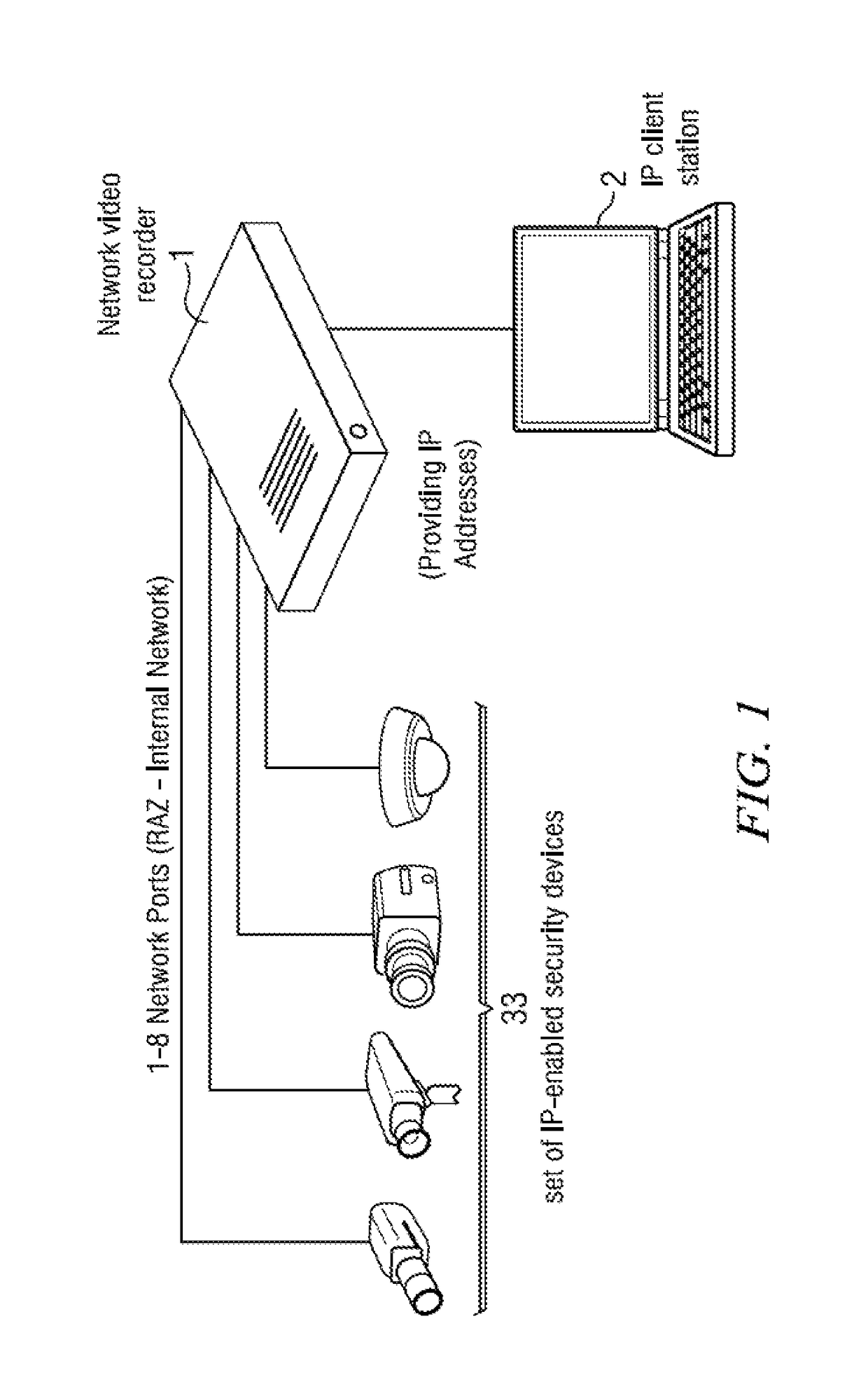 System and method for a security system