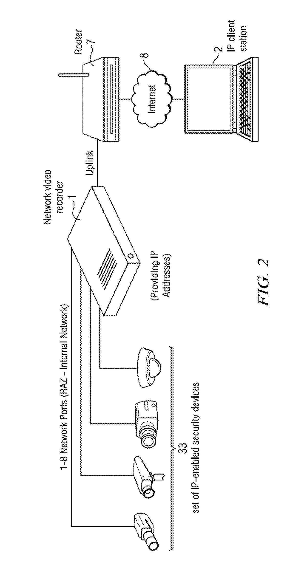 System and method for a security system