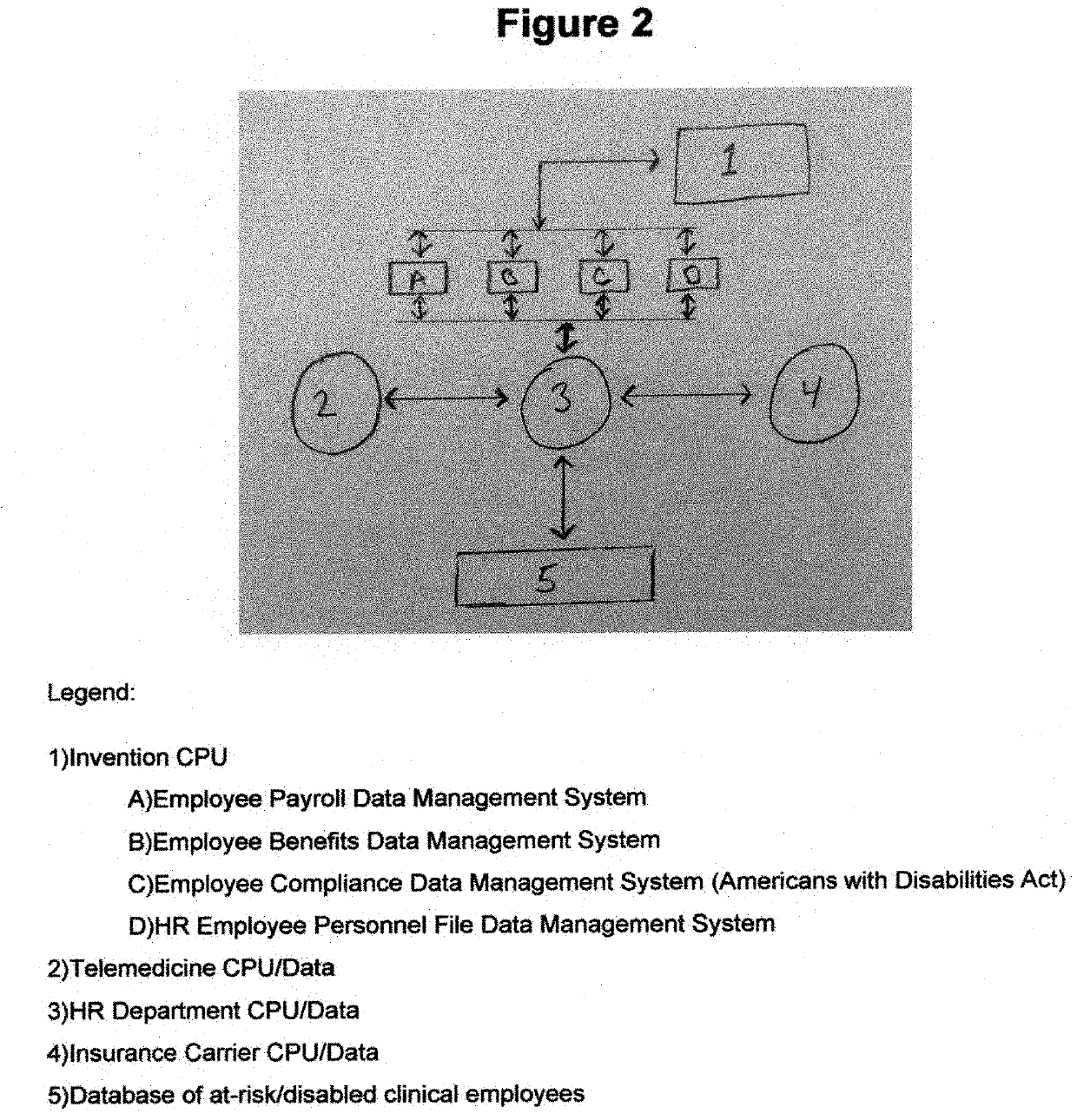 Hospital clinical workforce redeployment system and method of use