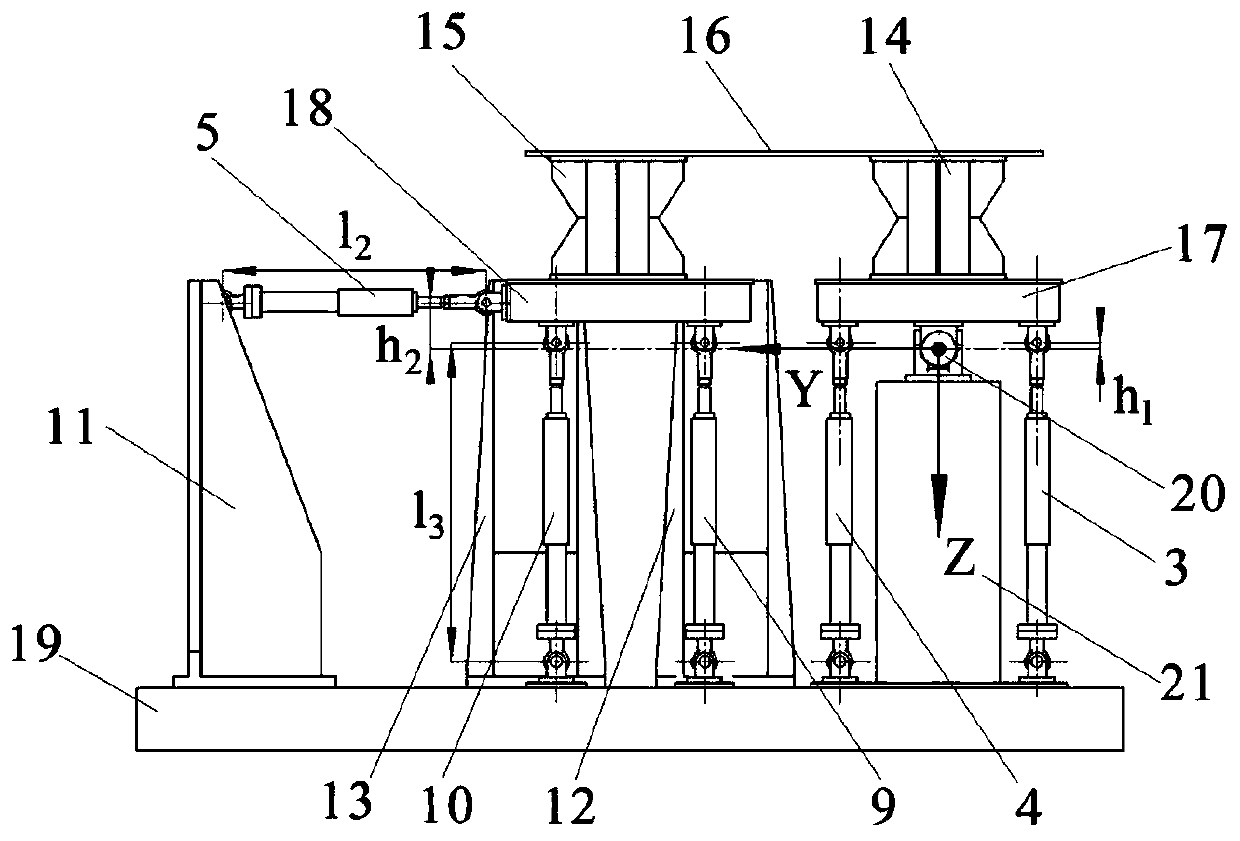 Stiffness control method of two-degree of freedom dual-electro-hydraulic vibration table array simulation system