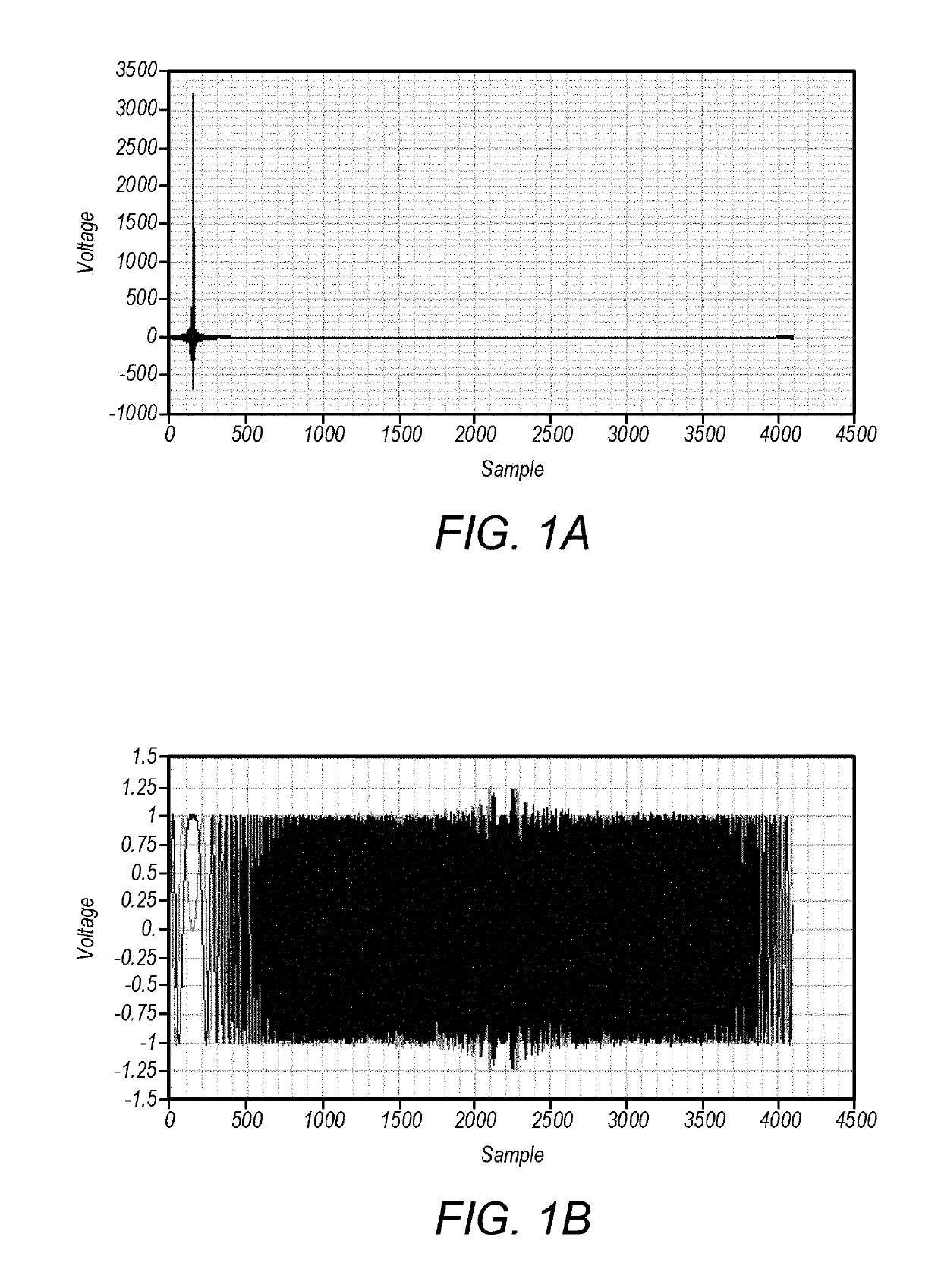 One-Shot Wideband Delay Measurement with Sub-Sample Accuracy For Parallel Receivers and/or Generators, and Alignment Procedure