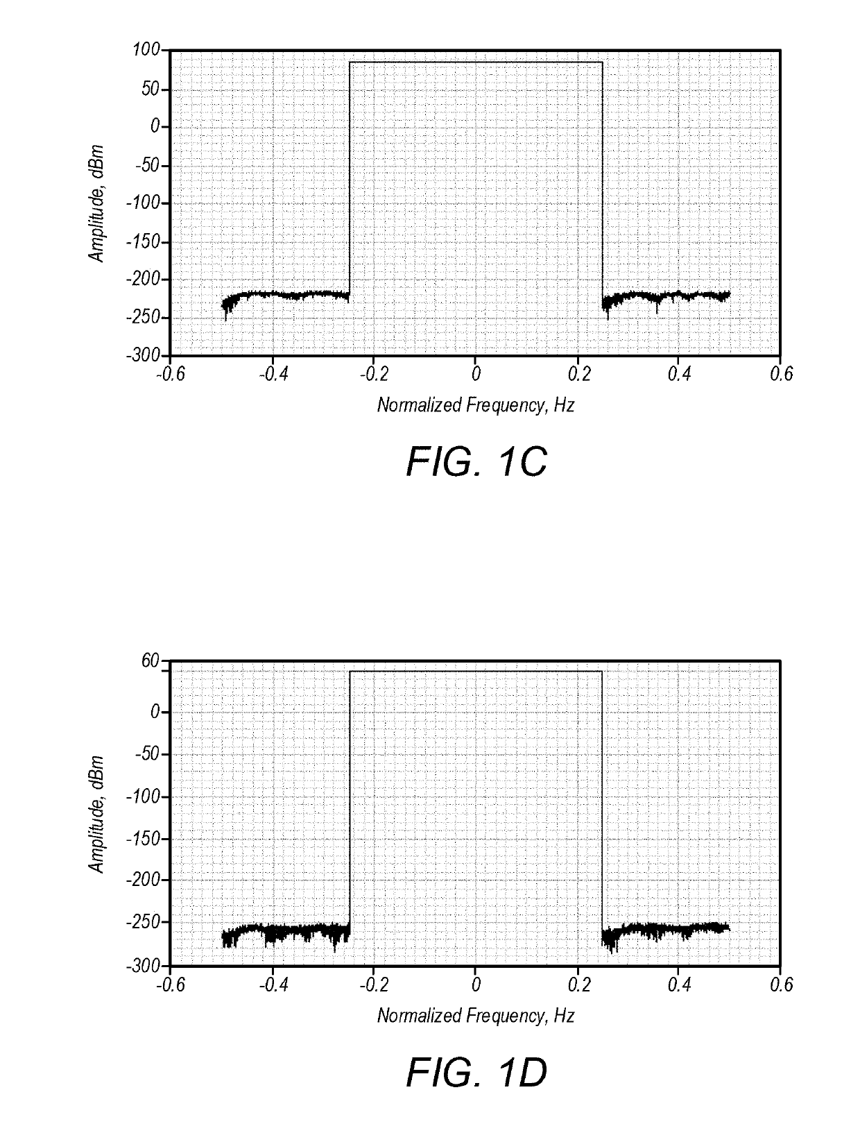 One-Shot Wideband Delay Measurement with Sub-Sample Accuracy For Parallel Receivers and/or Generators, and Alignment Procedure