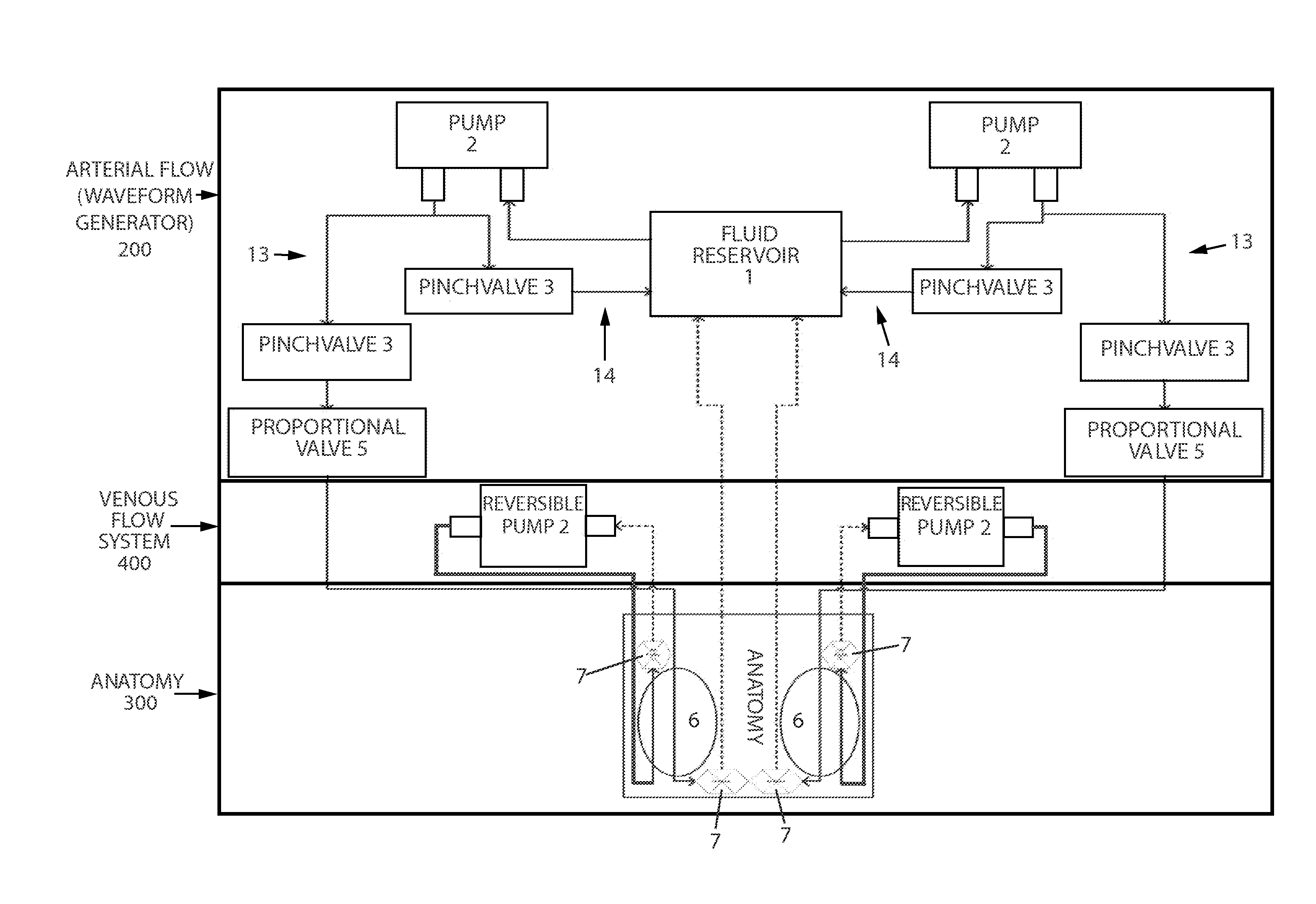 Device, system, and method for simulating blood flow