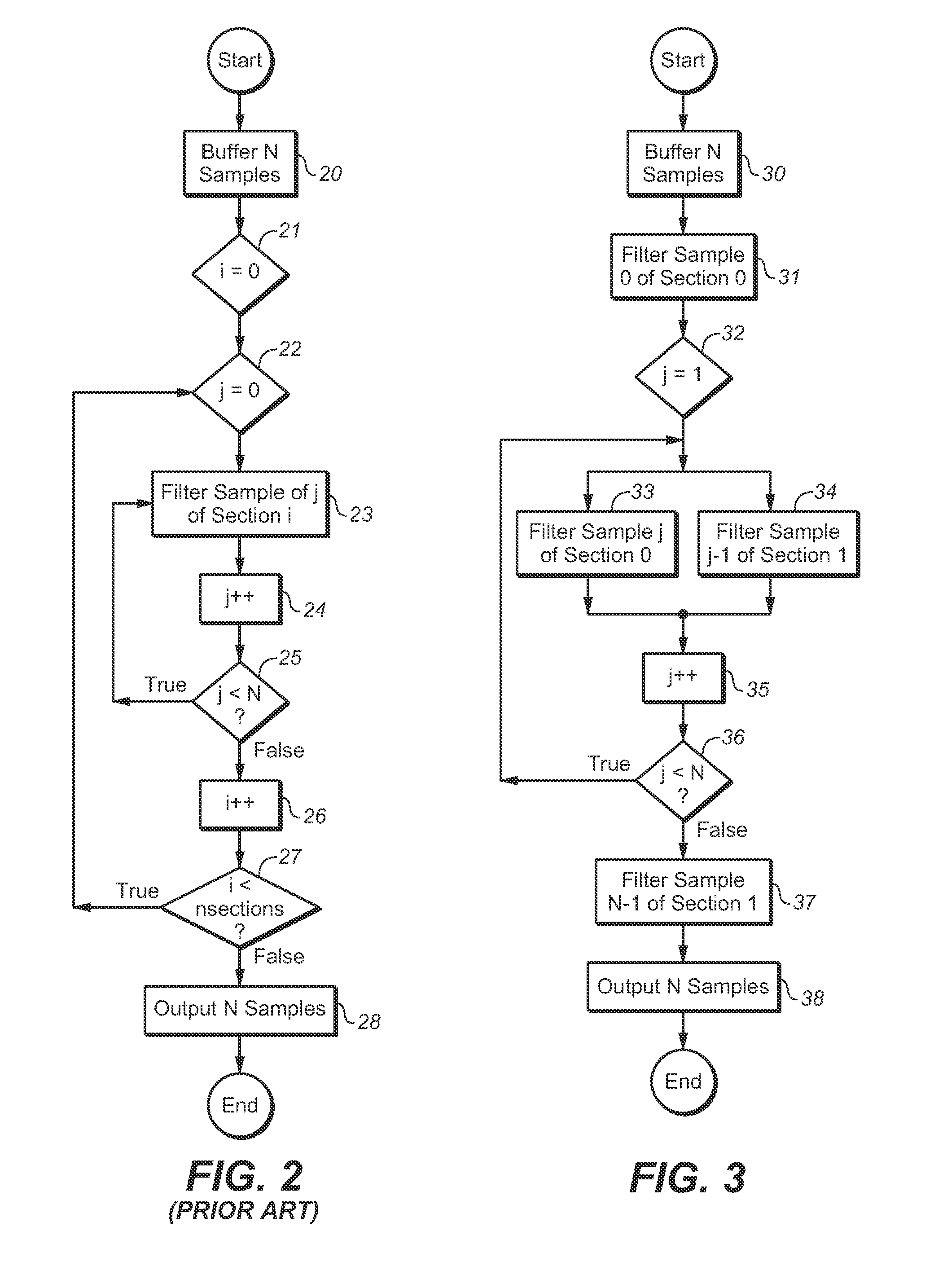 Multistage IIR filter and parallelized filtering of data with same