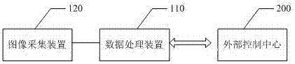 Multifunctional tunnel cleaning vehicle