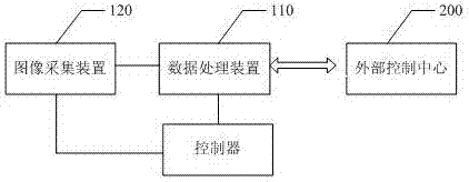 Multifunctional tunnel cleaning vehicle