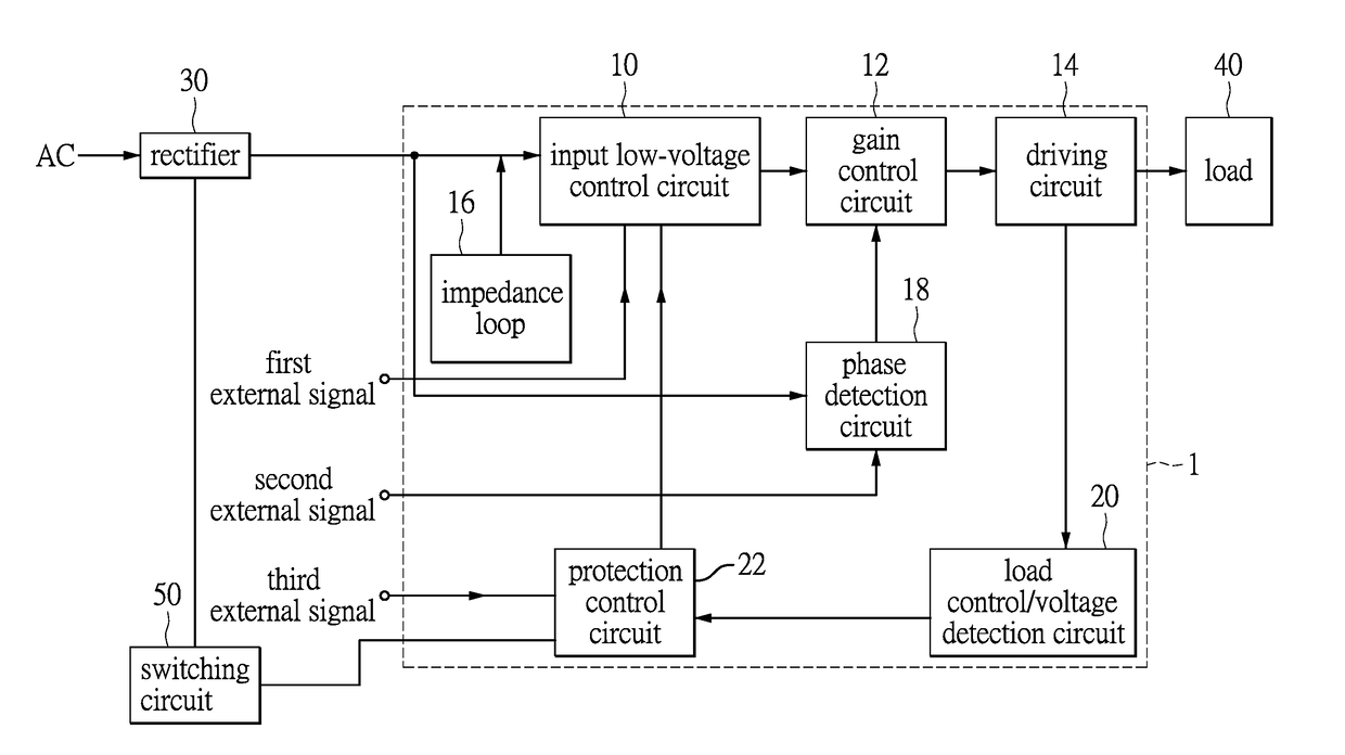 Traffic light driving control circuit