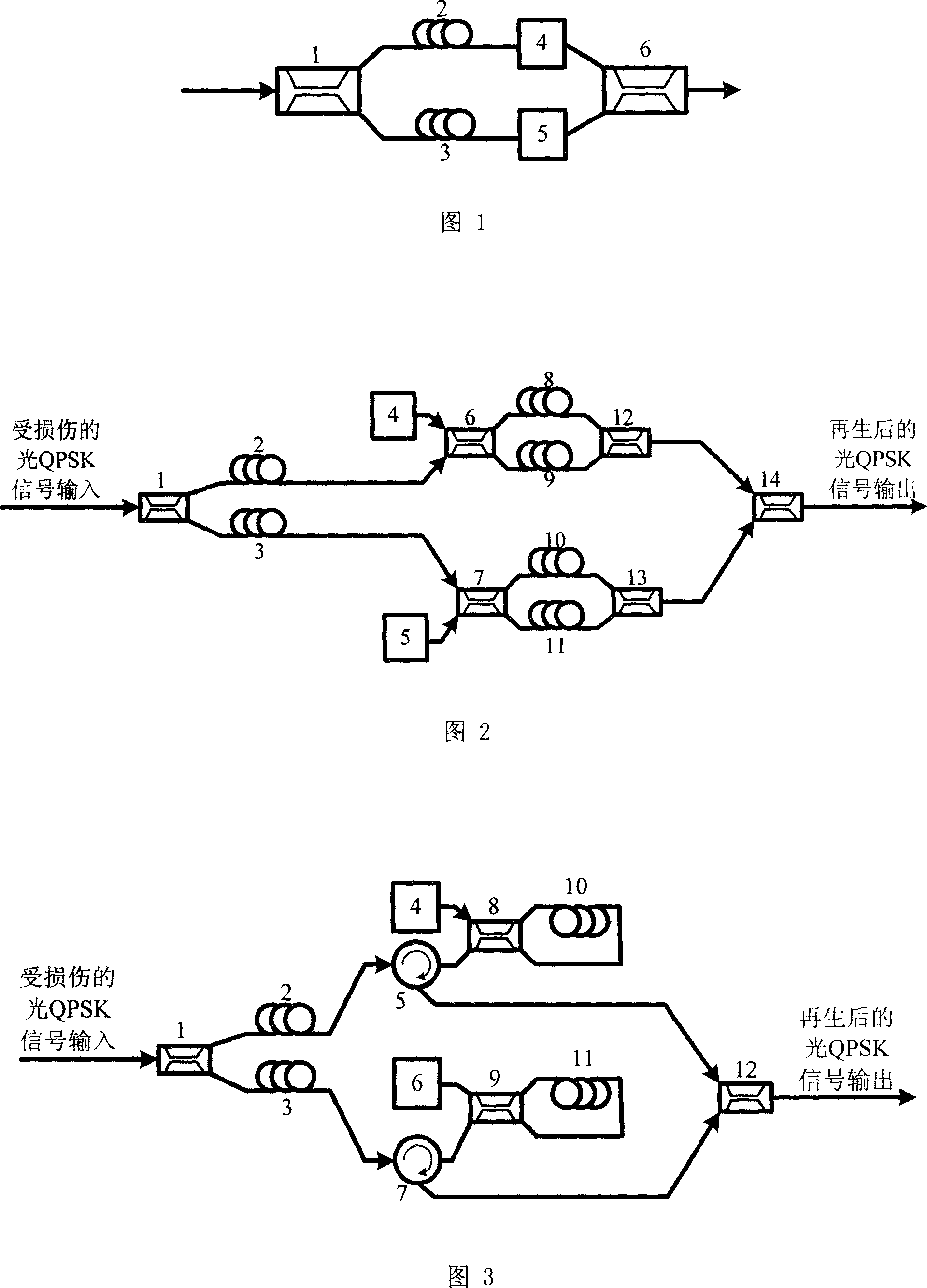 Full light regeneration method of optical four-phase shift key control signals