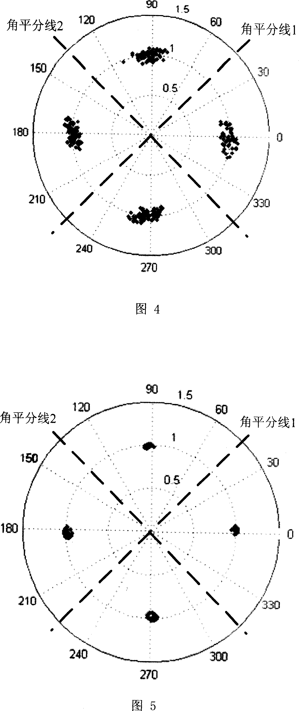 Full light regeneration method of optical four-phase shift key control signals