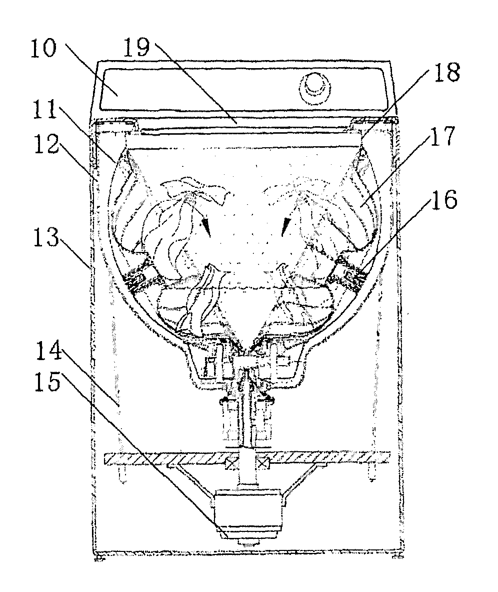 Method for driving clothes to roll in upright barrel by using impellers and application thereof