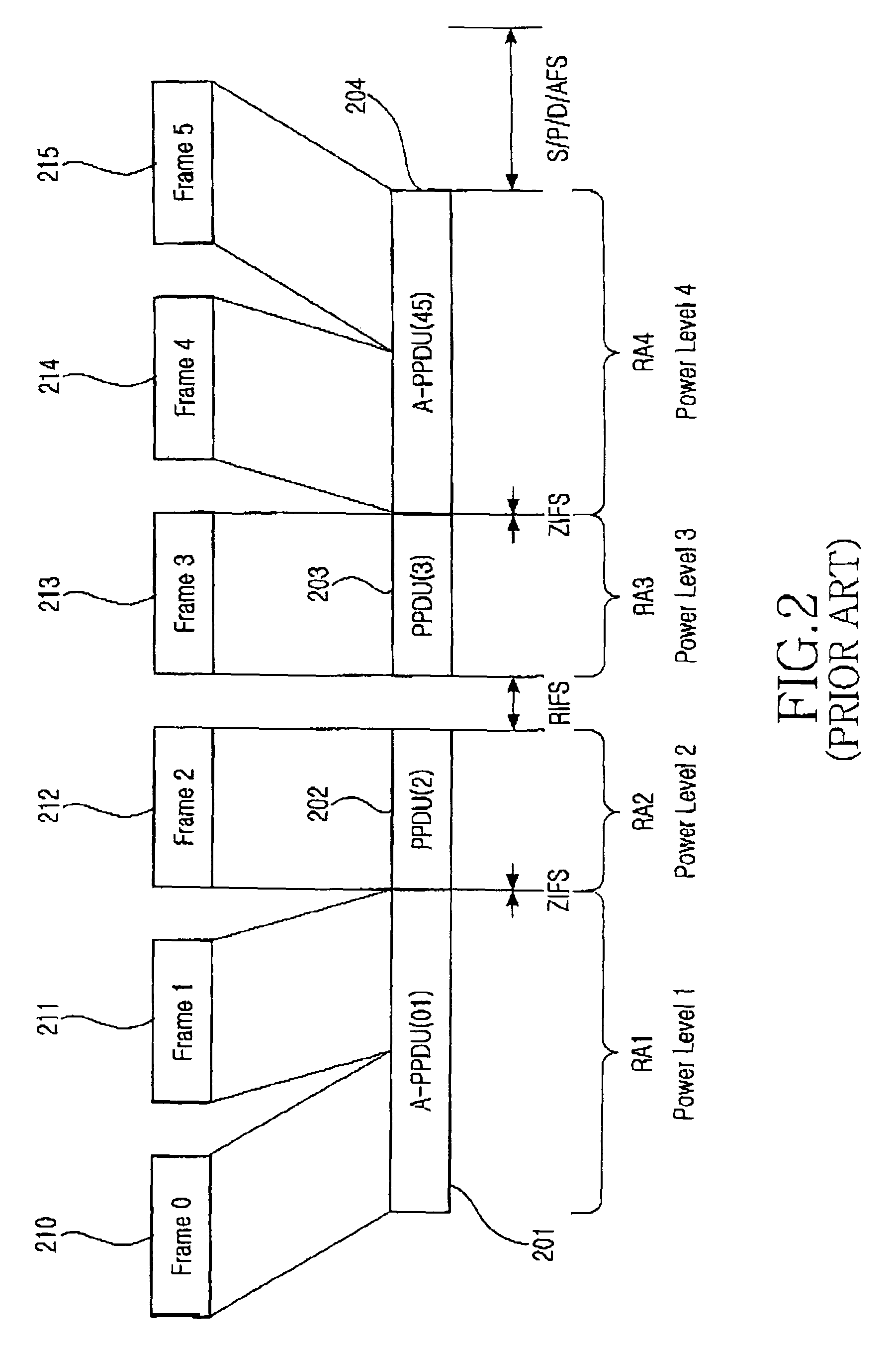 Data communication method based on multi-receiver aggregation