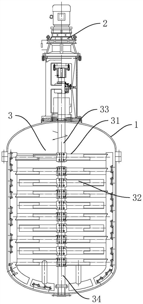 Stirring equipment with positive and negative cross flow mixing function