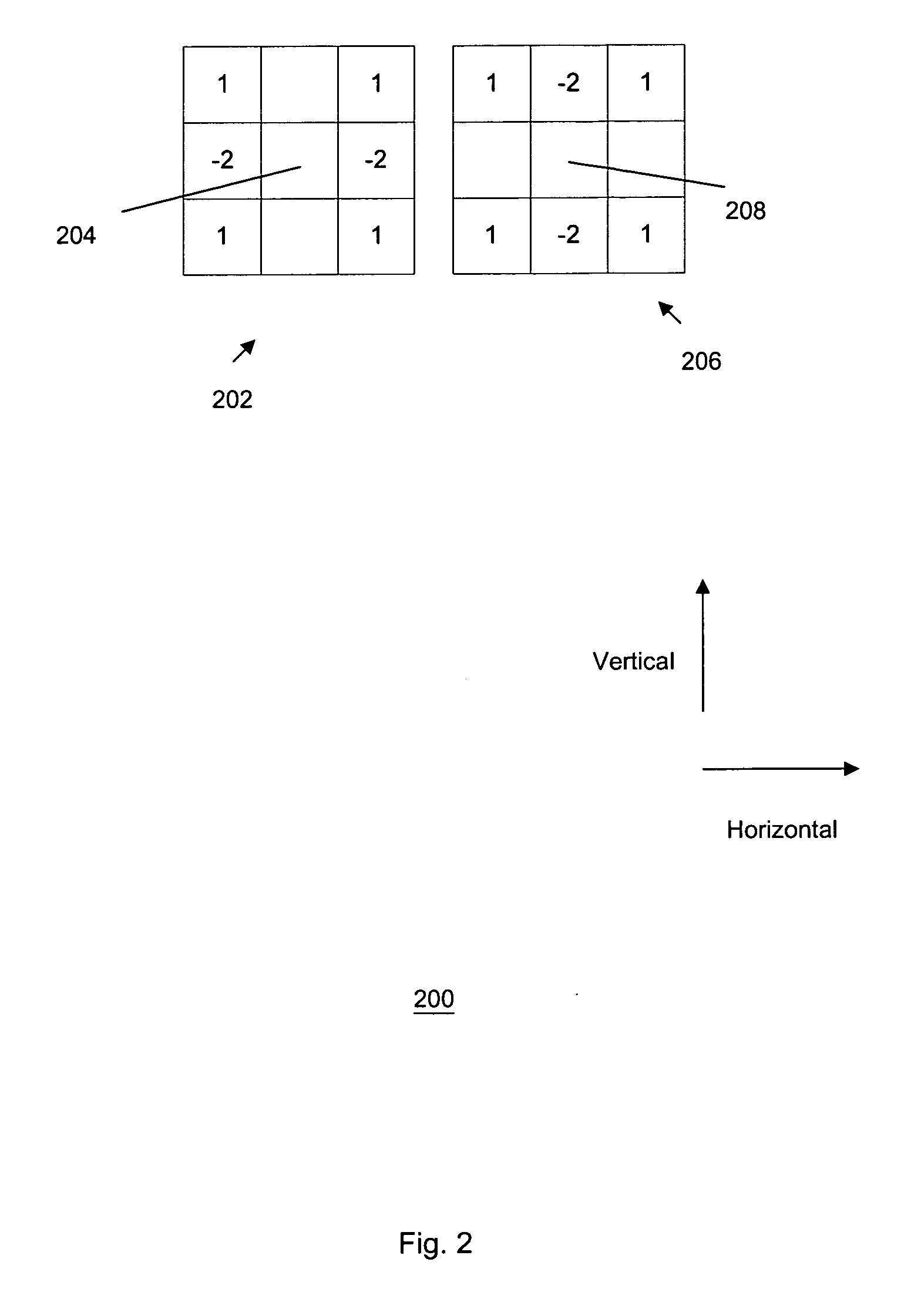 Estimation of block artifact strength based on edge statistics