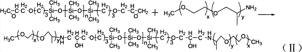 Preparation method of amino polyether organic silicon compounded antifoaming agent