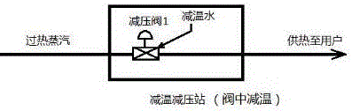 Matching device and method for heating parameters of thermal power generating unit