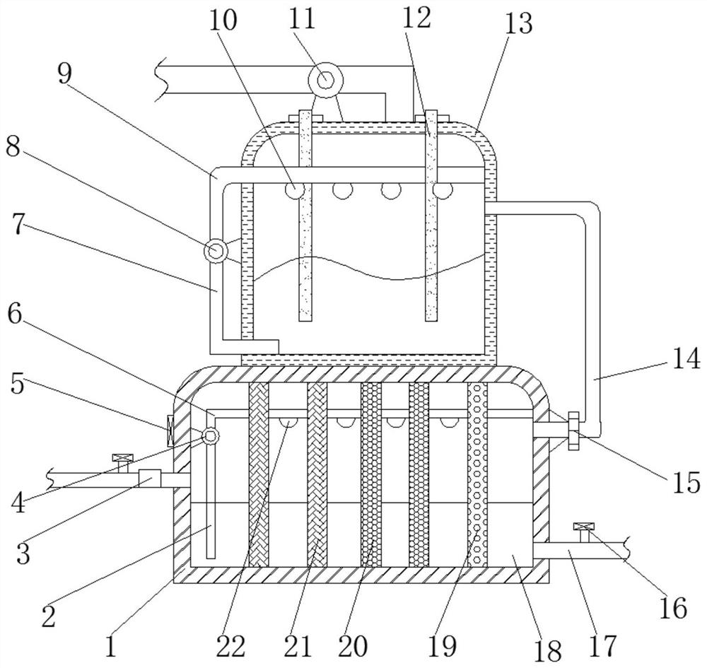 An automatic filter and cleaning device for industrial waste gas