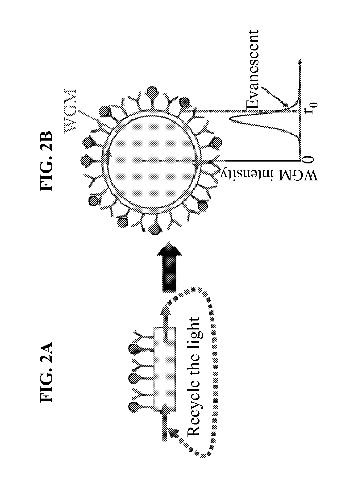 Hollow core optical ring resonator sensor, sensing methods, and methods of fabrication