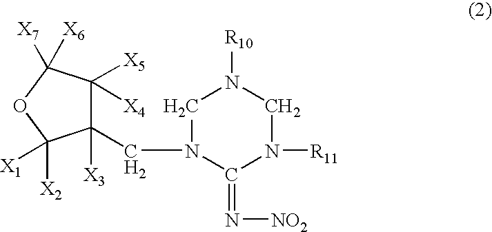 High concentration dinotefuran formulations