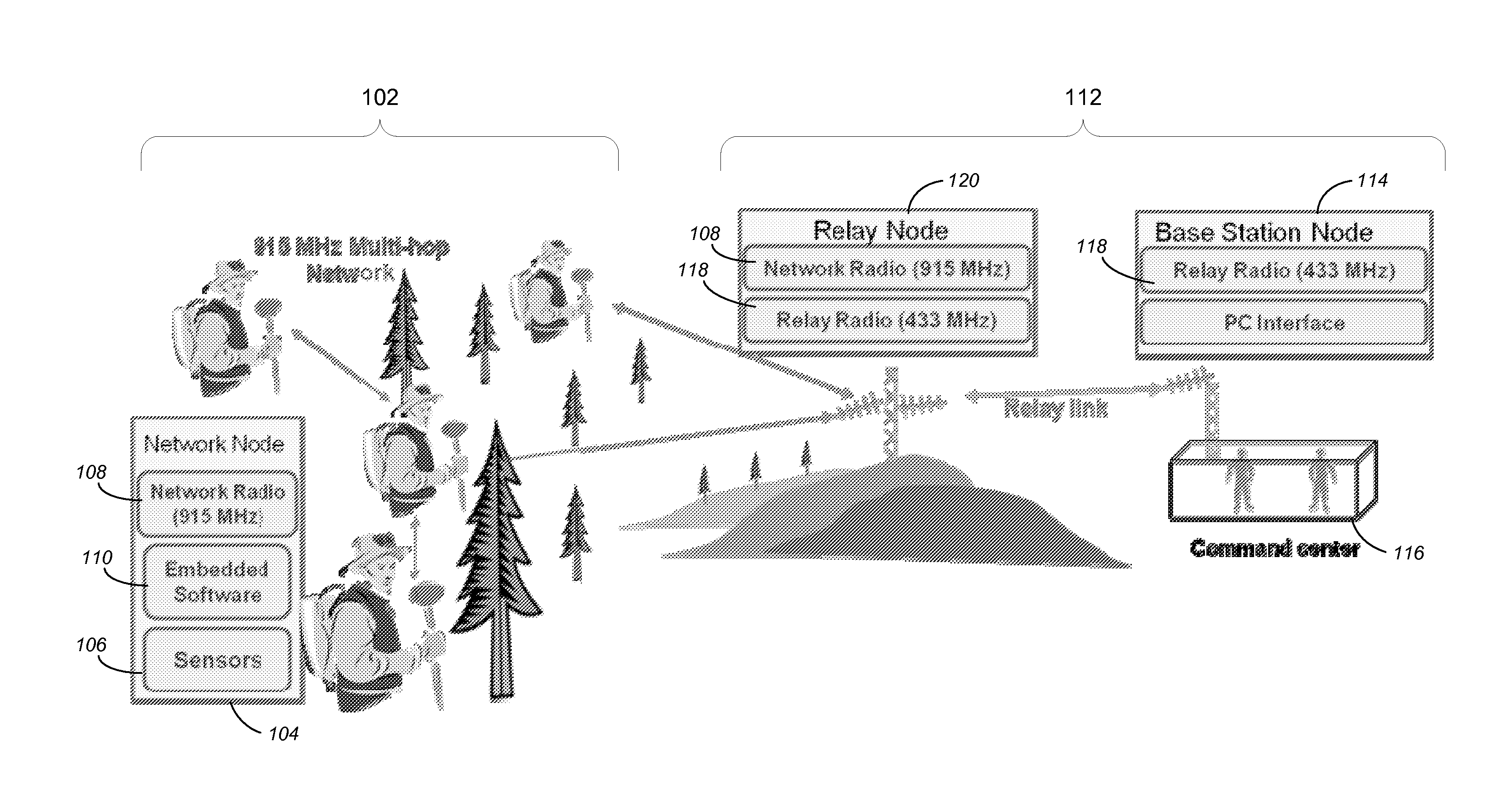 Wireless sensor node for autonomous monitoring and alerts in remote environments