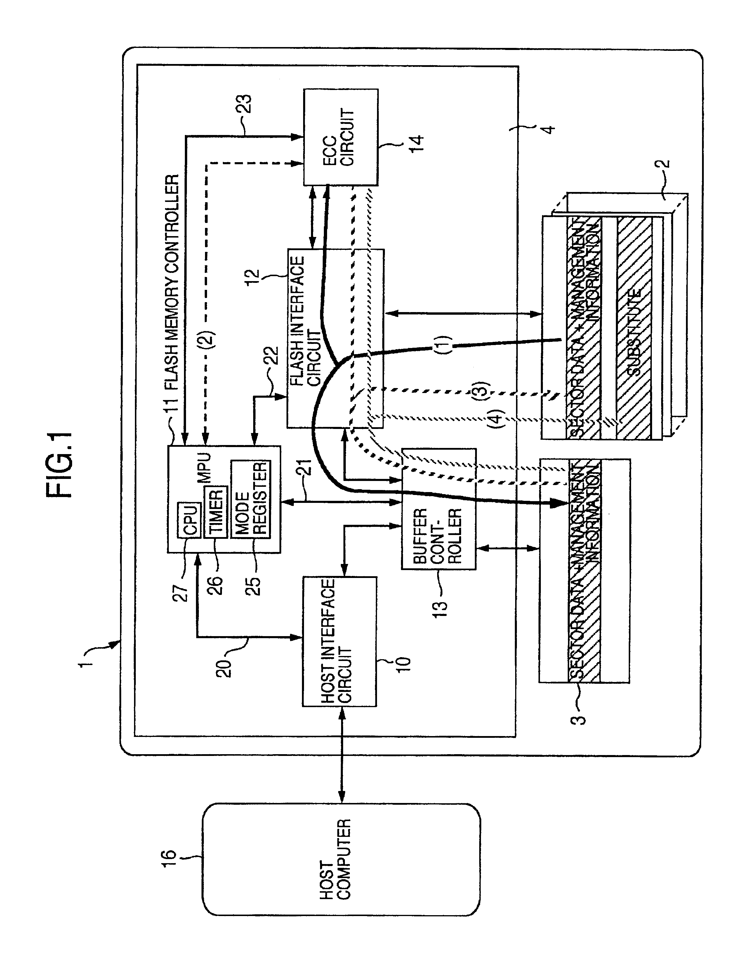 Memory card and memory controller