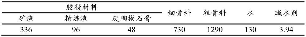 A kind of concrete containing refining slag and preparation method thereof