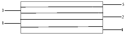 Technical process film for laminating UV-irradiation viscosity reduction type OLED module and preparation method of technical process film