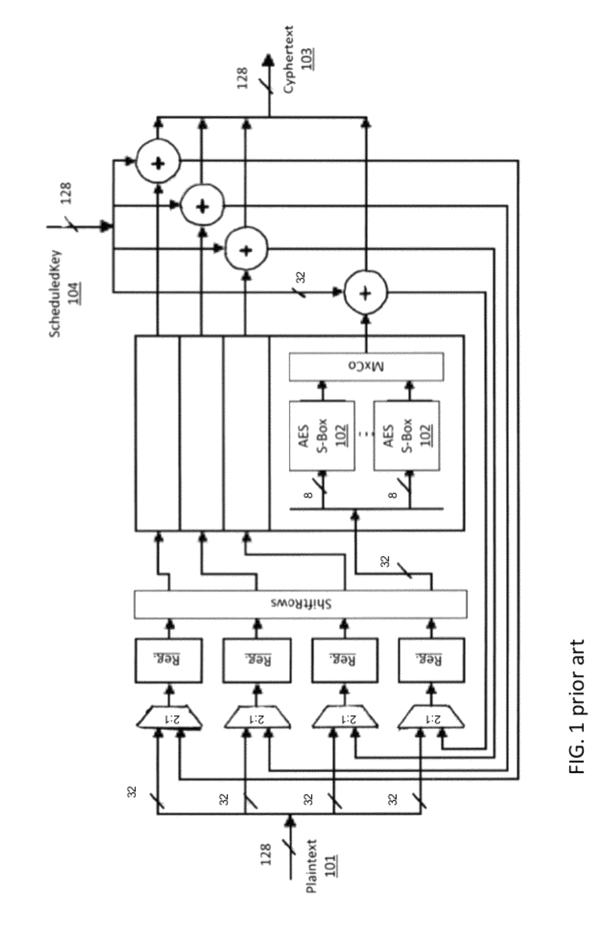 Homogeneous dual-rail logic for DPA attack resistive secure circuit design