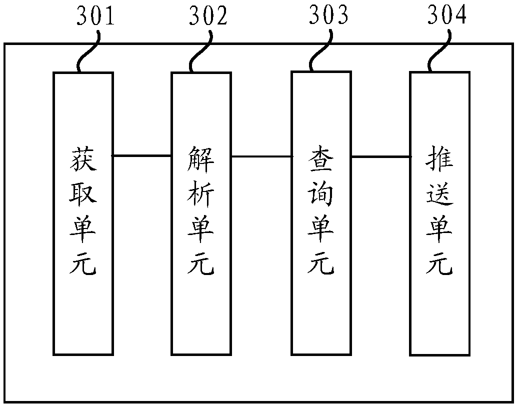 Information push method and device based on blockchain